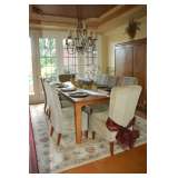 Parkistand, India and other rugs