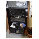 Sony, JVC, Grundig & MOre