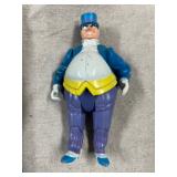 1984 DC Comics Penguin