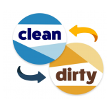 Dishwasher Magnet Clean Dirty Sign, Clean Dirty Magnet for Dishwasher