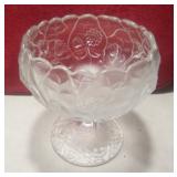 Vintage Fenton Clear Satin Water Lily 5.5" Tall Compote/Candy Dish