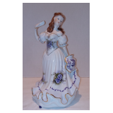 Vintage 11" Tall Porcelain Victorian Purple Hand Painted Lady Dress Music Box