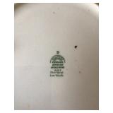 Back of plates
