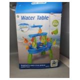 Water Table