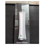 Hotel Scent Diffuser Starter Kit