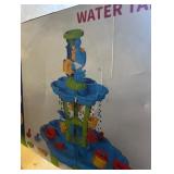Water Table