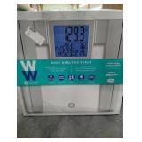 Glass Body Analysis Scale