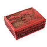 Lot 106 Chinese Imitation Cinnabar Jewelry Box