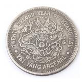 Lot 153 Chinese Twenty Second Year of Kuang Hsu Style Coin