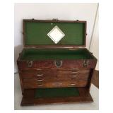 Eclectic Estate & Consignment Sale