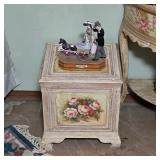 Victorian chest