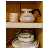 Corning ware, 