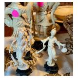 Figures