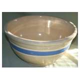 Watt Bowl