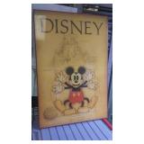 https://www.ebay.com/itm/124128654927 DISNEY ART POSTER 24 X 35 1/2 INCH $60.00