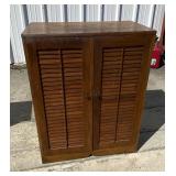 https://www.ebay.com/itm/124985499829	DM7001: MCM Mini Wooden Bar Cabinet		BIN		145	