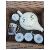 https://www.ebay.com/itm/015078185387	SB3038 ASSORTED BOX LOT , CUPS, ETC		Offer	 $24.99 
