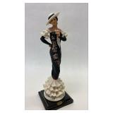 https://www.ebay.com/itm/115396231319	LB1028 COLLECTIBLE ARMANI FIGURINE CARMEN HAND SIGNED BY ARMAN