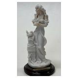 https://www.ebay.com/itm/115396231321	LB1034 COLLECTIBLE G. ARMANI WOMAN AND DOVES FIGURINE		BIN	 $4