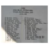 Sterling Silver by International. "Diana" Pattern