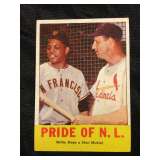 1963 Willie Mays Stan Musial Topps Card #138