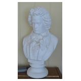 LARGE BUST