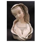 Goldscheider Porcelain 