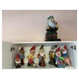 GNOMES