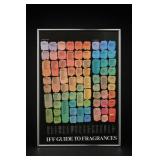 IFF Guide to Fragrances Display Board