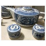 Currier & Ives China
