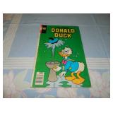 Donald Duck