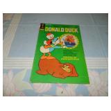 Donald Duck