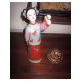 Traveled Tons of Asian Collectibles Traveled Tons of Asian Collectibles