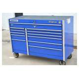 tool boxes