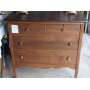 Williamsburg Estate Sale by DP Auction and Estate Services