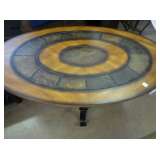 Tables!!