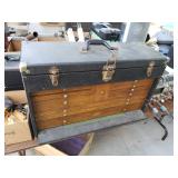 Suncat Tools Galore & So Much More