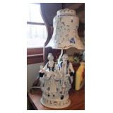 Pair of Victorian Lamps