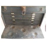 MACHINEST TOOL BOX