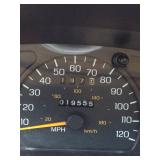 Thunderbird mileage