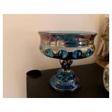 Carnival Glass