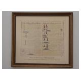Framed Print of Whale Ship Log, Winter 1838