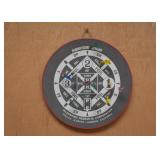 Dart Board (Baseball Theme)