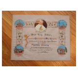 Pope Apostolic Blessing Certificate