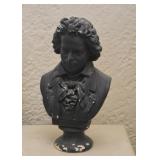 Plaster Beethoven Bust