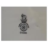 Royal Doulton Charles Dickens Collector Plate (England)