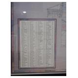 Framed Chicago Neighborhoods Map / Poster (Approx. 33" L x 41" H including frame) Framed Chicago Neighborhoods Map / Poster (Approx. 33" L x 41" H including frame)
