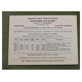 S.S. United States Ship Souvenir Log