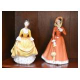 Royal Doulton Figurines