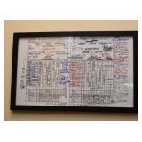 Chicago Cubs World Series Scorecard, Framed